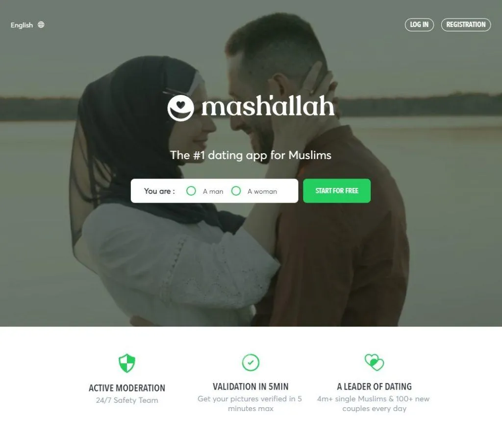 Mashallah
